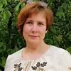 Отзыв от Анжелика Еремеева